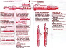Laser Screwdriver Instructions