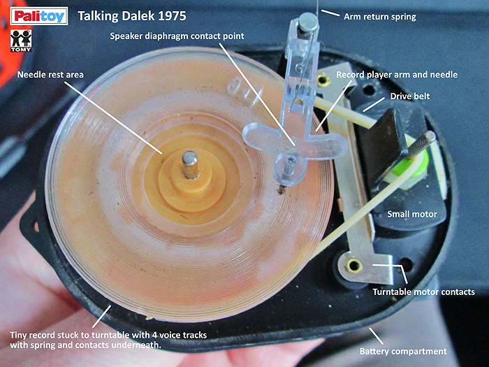 Palitoy Talking Dalek Mechanism