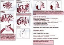 Tardis Manual