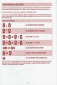 Voice Interactive Dalek Instructions